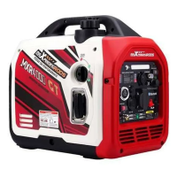 Генератори Генератори