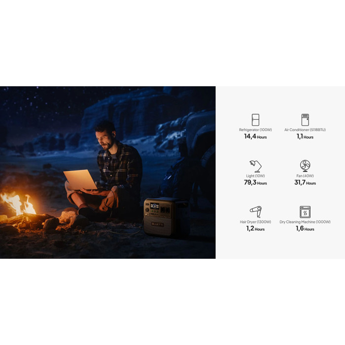 BLUETTI Elite 200 V2 2073Wh — зарядна станція 2600W (пік 3900W) LiFePO4 з чистою синусоїдою, EU 220V