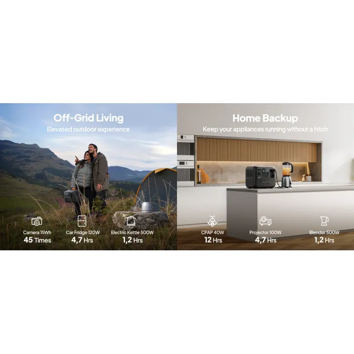 BLUETTI AC70 768 Вт·год / 1000 Вт — портативна електростанція з UPS для домашнього резерву та роботи важливої техніки під час відключень