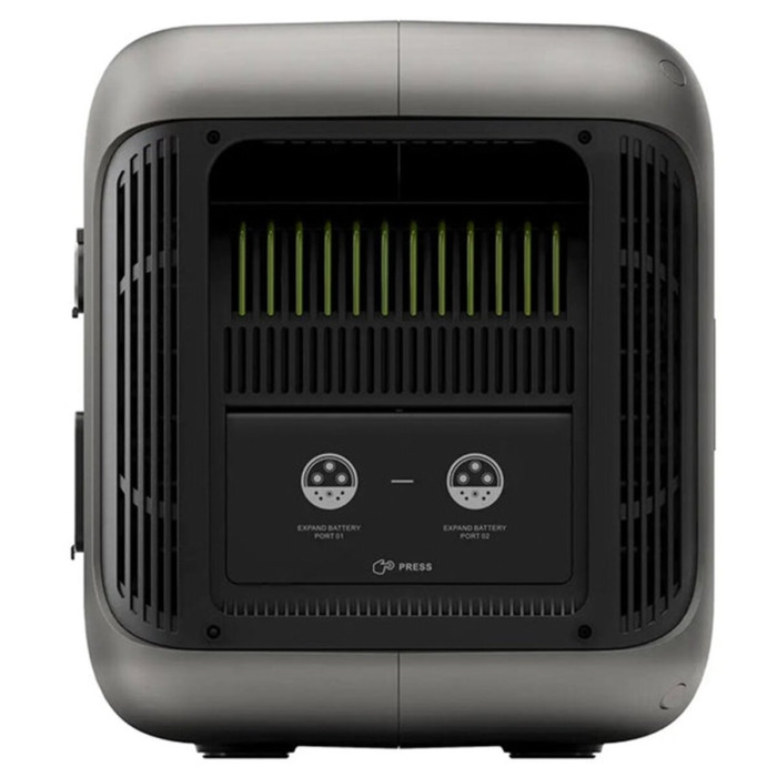 Портативна зарядна станція AllPowers R1500 Lite 1056Wh 1600W LiFePO4: чиста синусоїда, AC 1500W, Solar 650W, USB‑C PD 200W, Wi‑Fi/APP, UPS