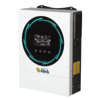Манифолд для системы AC-VGL-25 ALTEK AC-VGL-25