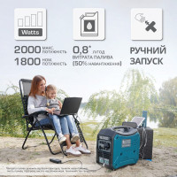 Инверторный генератор KS 2000i S