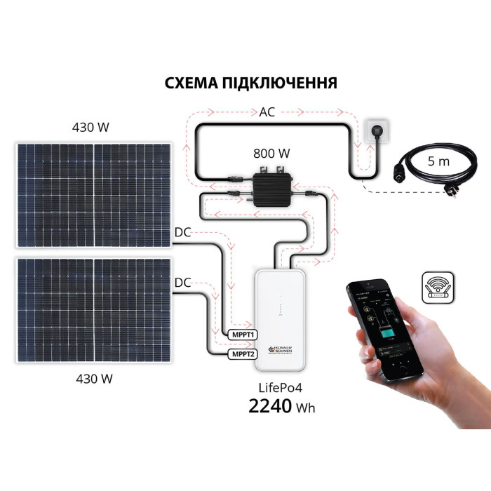 Аккумулятор для балконної сонячної системи KS 2240BSB