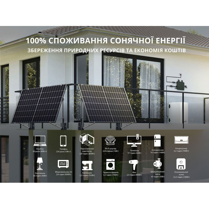 Аккумулятор для балконної сонячної системи KS 2240BSB
