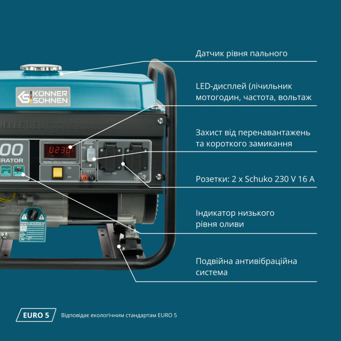 Бензиновий генератор «Könner & Söhnen» KS 3000