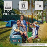 Инверторный генератор KS 3100i S