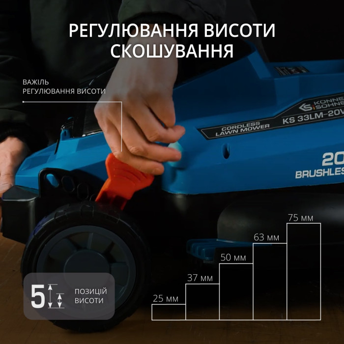 Batteryна газонокосарка KS 33LM-20V