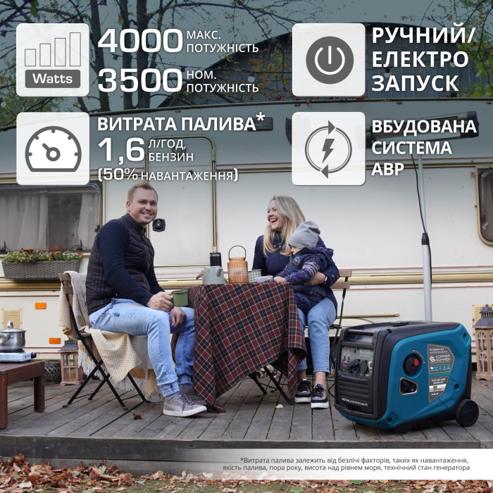 Інверторний генератор KS 4000iE S ATS