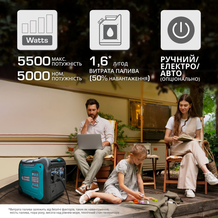 Инверторный генератор KS 5500iE S ATSR