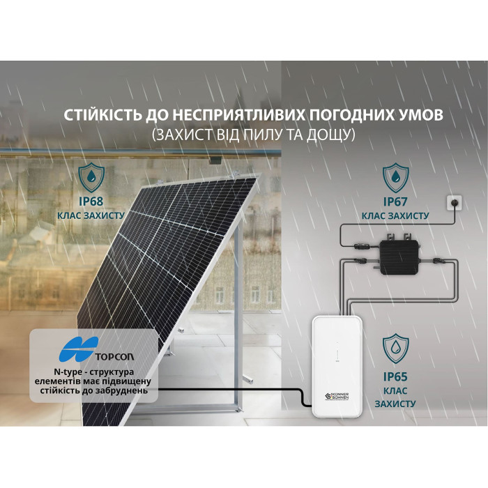 Кріплення для сонячних панелей KS BSP2