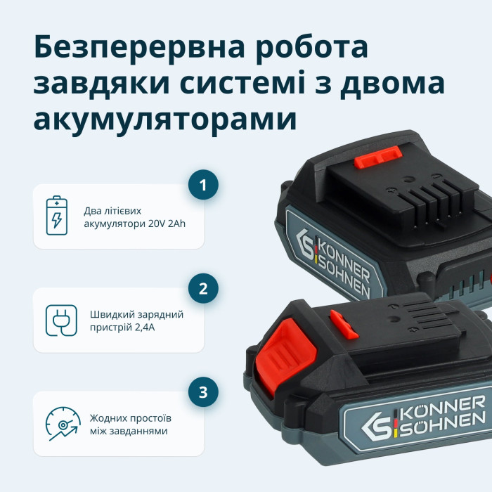 Набір акумуляторного електроінструменту 2-в-1 KS IDISD 20V SET 2