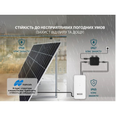 Мікроінвертор KS MI800W