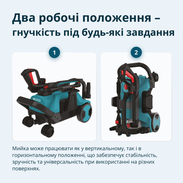 Мийка високого тиску KS PW160HV