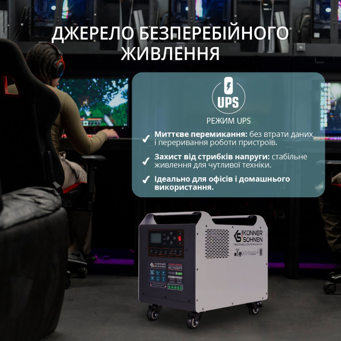 Потужна портативна електростанція Könner & Söhnen KS 2500PS: 2560Wh LiFePO4, 2500W чиста синусоїда, MPPT 1.65 кВт, UPS 10 мс, колеса та ручки