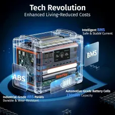 Портативна зарядна станція SolarPlay 2304Wh LiFePO4 2500W (пік 5000W) — powerstation для дому, ДБЖ/UPS 10 мс,