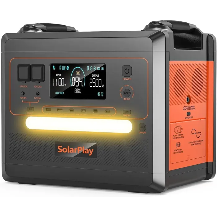 Портативна зарядна станція SolarPlay 2304Wh LiFePO4 2500W (пік 5000W) — powerstation для дому, ДБЖ/UPS 10 мс