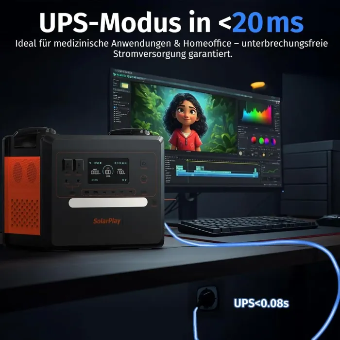 Портативна зарядна станція SolarPlay 2304Wh LiFePO4 2500W (пік 5000W) — powerstation для дому, ДБЖ/UPS 10 мс