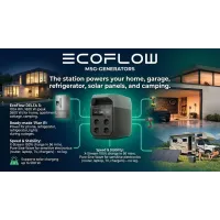 Зарядна станція EcoFlow DELTA 3 1024Wh 1800W (пік 3600W) — LiFePO4, зарядка 56 хв, ДБЖ