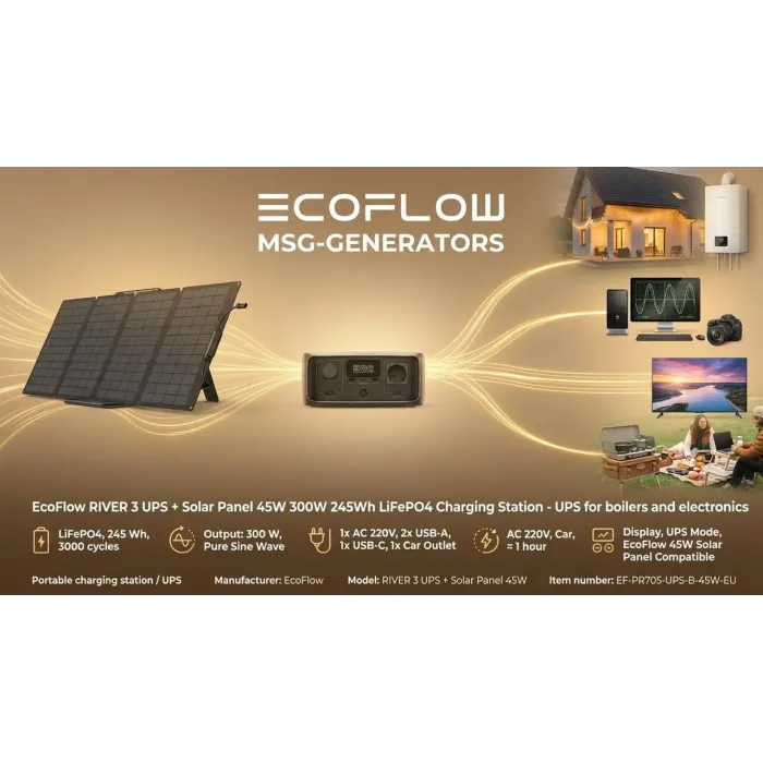Набір EcoFlow RIVER 3 UPS 245Wh + сонячна панель 45 W Type-C — LiFePO4, UPS 10 мс, USB-C 100 W, IP54