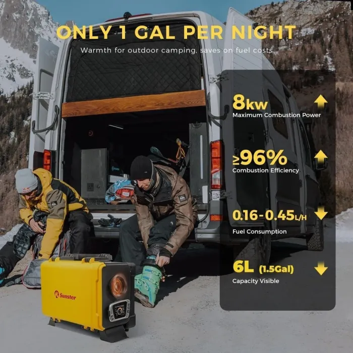 Дизельний повітряний нагрівач Sunster 8 кВт 12V/24V + 110–240V з Bluetooth та LCD для будинку, кемпінгу й авто (внутрішня циркуляція)