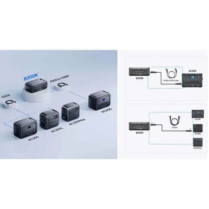Кабель розширення батареї BLUETTI P090A — підєднання B300K до AC300 / AC200MAX / AC200L (оригінал)