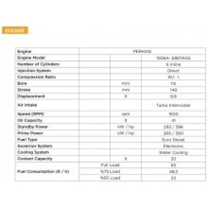 Генератор дизельний Full FP 330 (240 кВт -264кВт) 400В/230В, двигун Perkins 1506A- E88TAG5