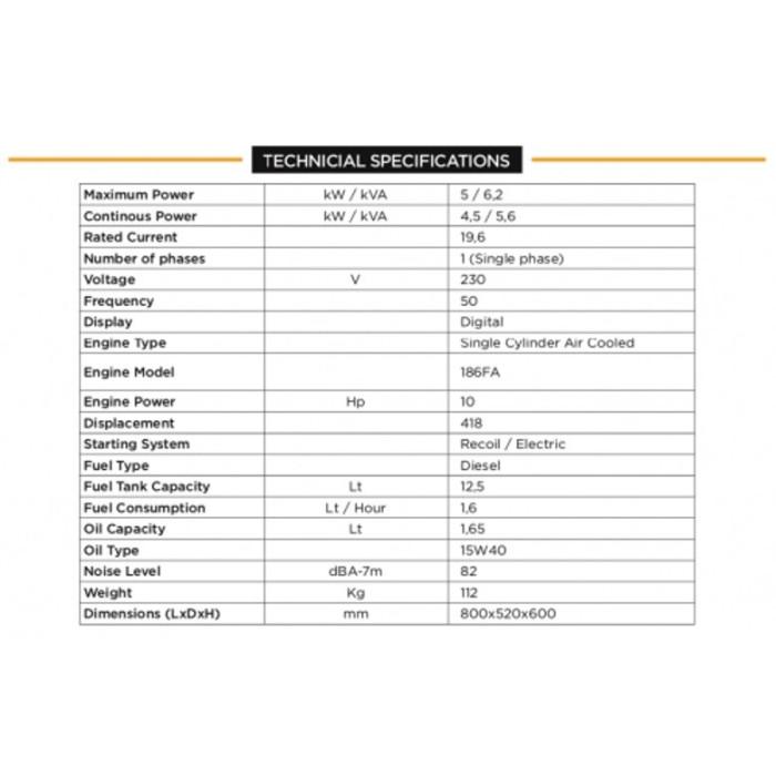 Генератор дизельний ProfiFULL FDL6500LE 4,5–5 кВт, 230В, електростарт