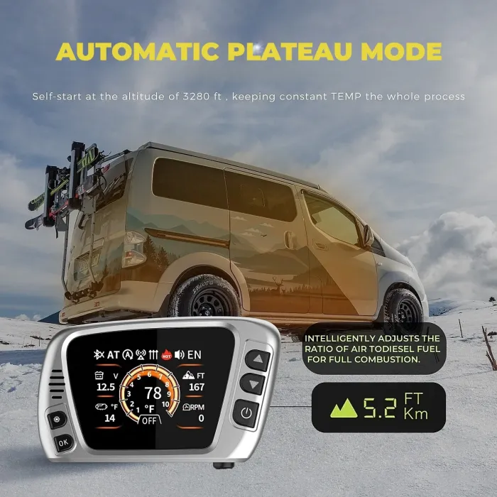 Дизельний повітряний нагрівач Sunster 8 кВт 12V/24V + 110–240V з Bluetooth та LCD для будинку, кемпінгу й авто (внутрішня циркуляція)