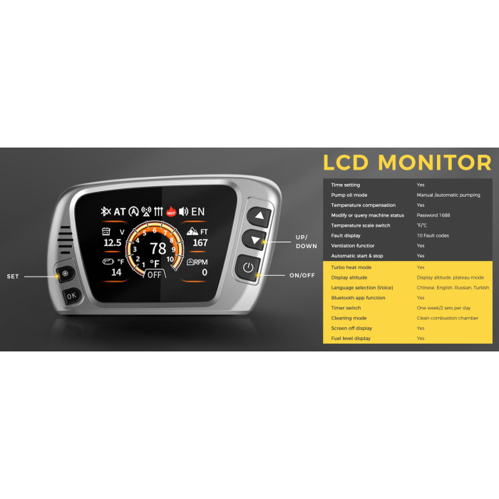 Дизельний повітряний нагрівач Sunster 8 кВт 12V/24V + 110–240V з Bluetooth та LCD для будинку, кемпінгу й авто (внутрішня циркуляція)