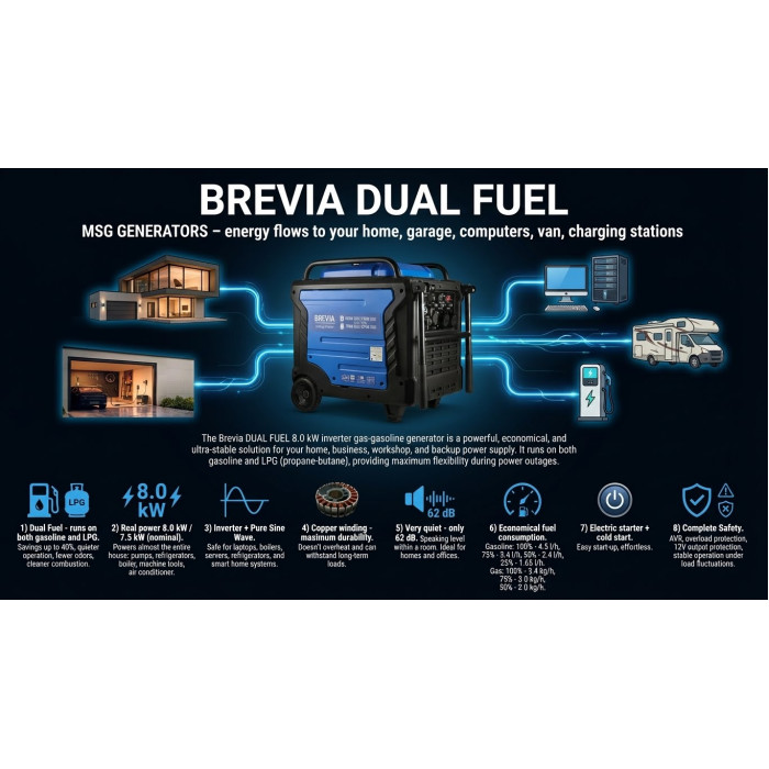 Инверторный генератор Brevia DUAL FUEL 8 кВт газ/бензин с электростартером, 230 В