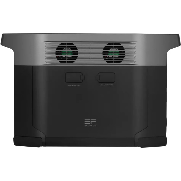 Зарядна станція EcoFlow DELTA Max 2000 - Switzerland Version — фото