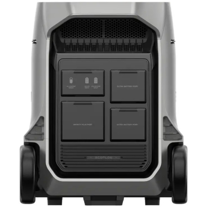 Зарядна станція EcoFlow DELTA Pro 3 — фото
