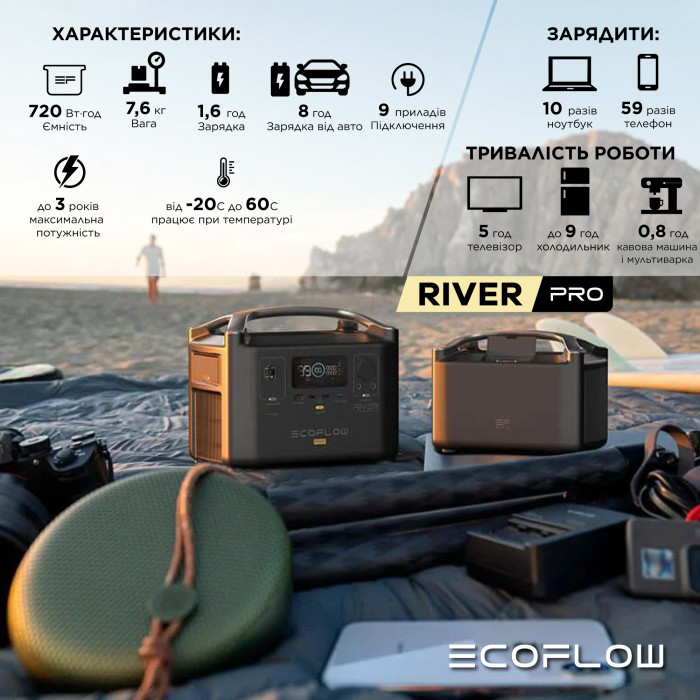 Зарядна станція EcoFlow RIVER Pro (720 Вт·год) — фото