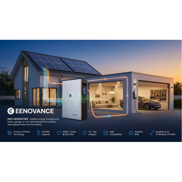 Аккумулятор LiFePO4 Eenovance 5.3 кВт·ч 51.2В для дома, BMS, 6000 циклов, срок службы 10 лет, до 15 параллельно