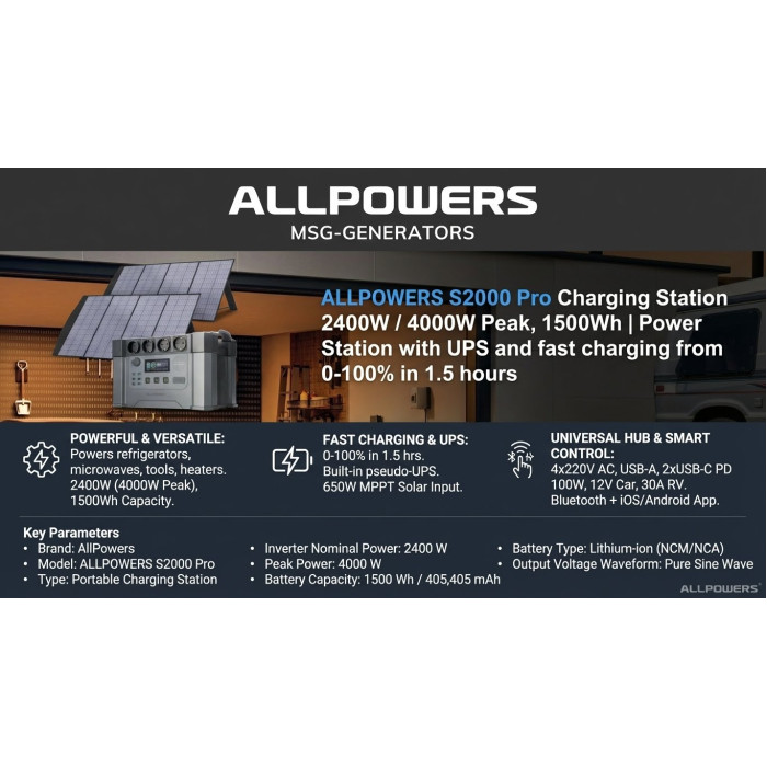 Домашняя зарядная станция DDFALLPOWER LiFePO4 1500Втч 2400/4000Вт, гарантия 12 мес.