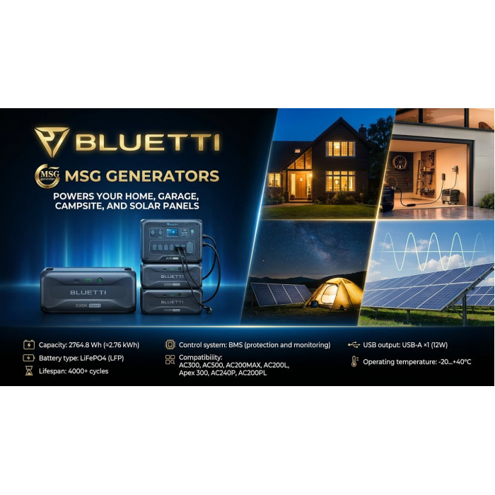 Додаткова батарея BLUETTI B300K EU 2764,8 Вт·год LiFePO4 для AC300/AC500/AC200MAX/AC200L/Apex 300 — 4000+ циклів, BMS