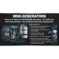 Газові генератори: надійне резервне електроживлення