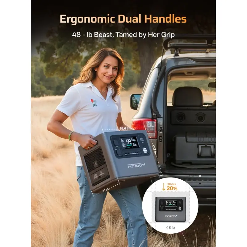 Зарядні станції AFERIY